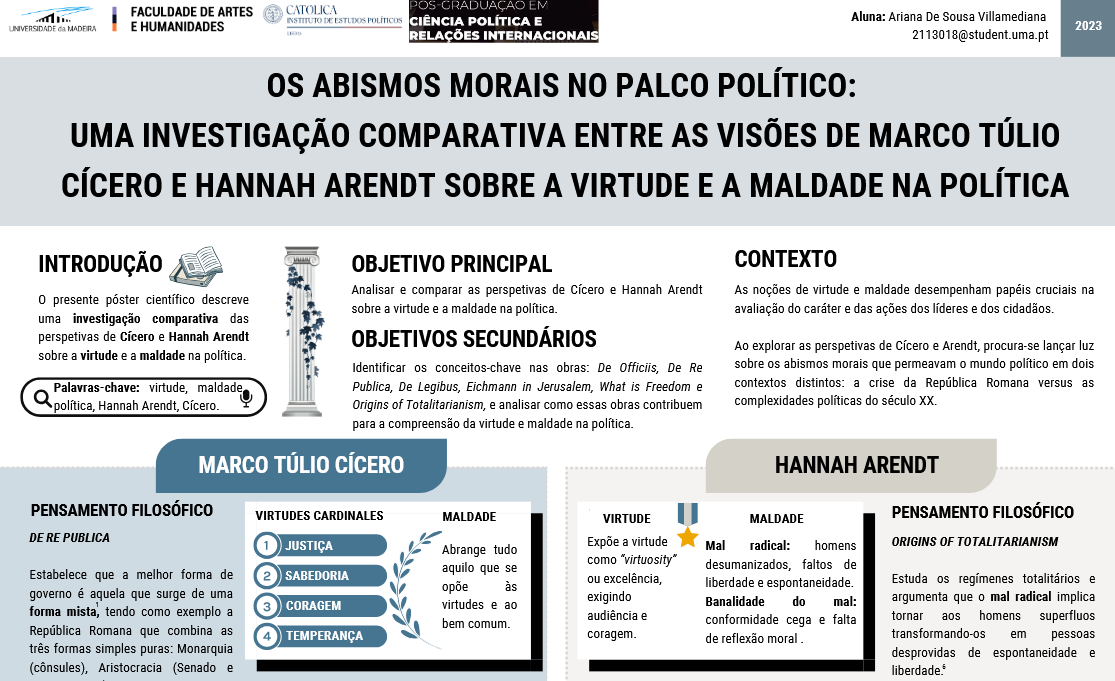 Academic poster on Cicero and Arendt